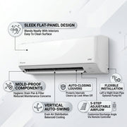 Daikin Wall Splits for VRV Systems 1.0 Ton 3.6 kW 1.3 HP 12,000 Btu/h FXAQ32ARVM