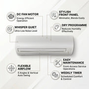 Daikin Wall Splits for VRV Systems 0.8 Ton 2.8 kW 1.0 HP 9,500 Btu/h FXAQ25A