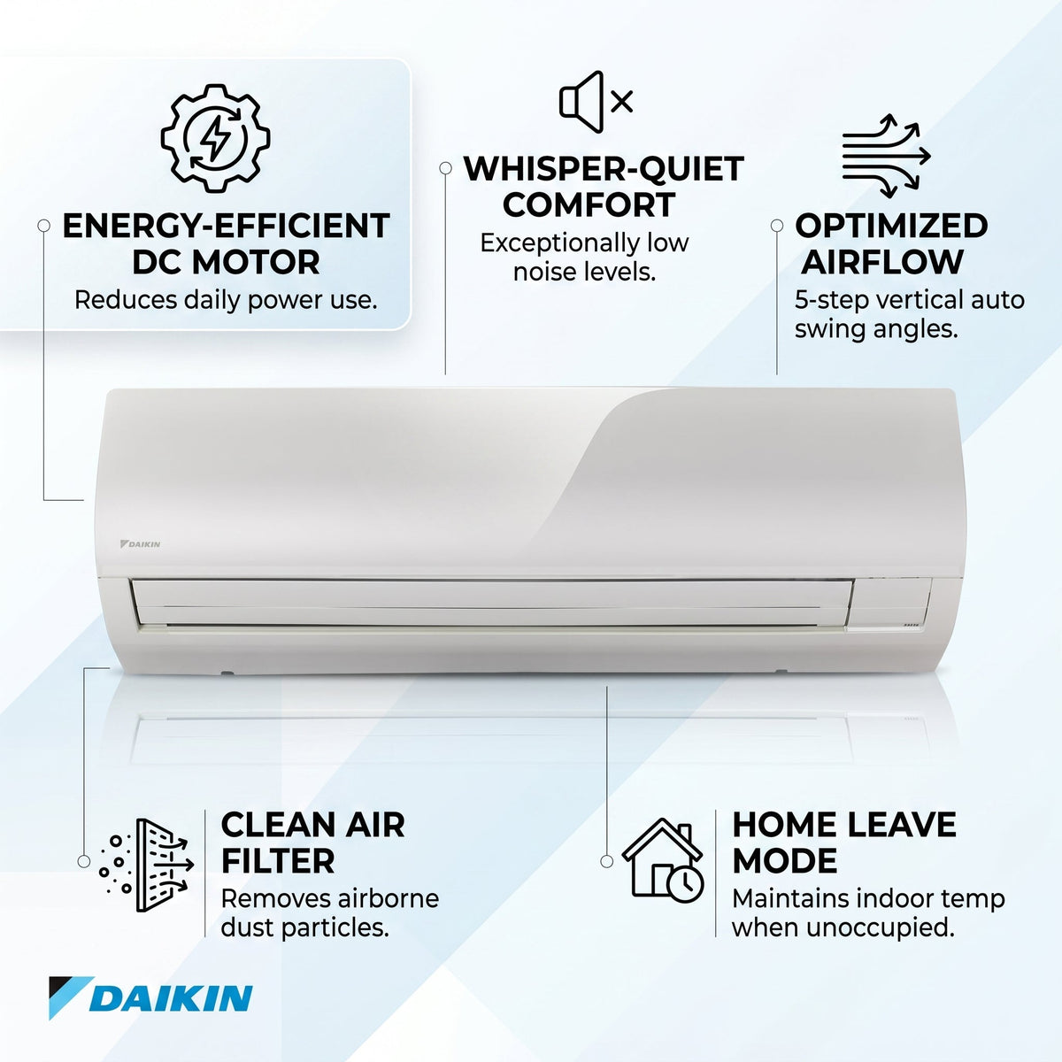 Daikin Wall Splits for VRV Systems 0.5 Ton 1.7 kW 0.6 HP 5,800 Btu/h FXAQ15A