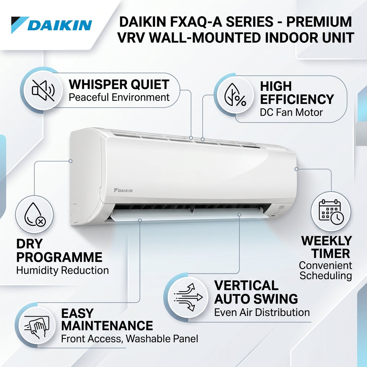 Daikin Wall Splits for VRV Systems 0.6 Ton 2.2 kW 0.8 HP 7,500 Btu/h FXAQ20A