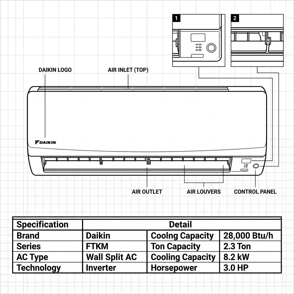 Daikin FTKM28PVMK / RKM28PVMK - High-Efficiency Air Conditioning Solution