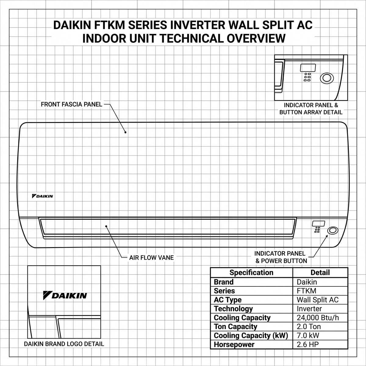Daikin 2.0 Ton FTKM24PVMK / RKM24PVMK - Energy-Efficient AC for Ultimate Comfort