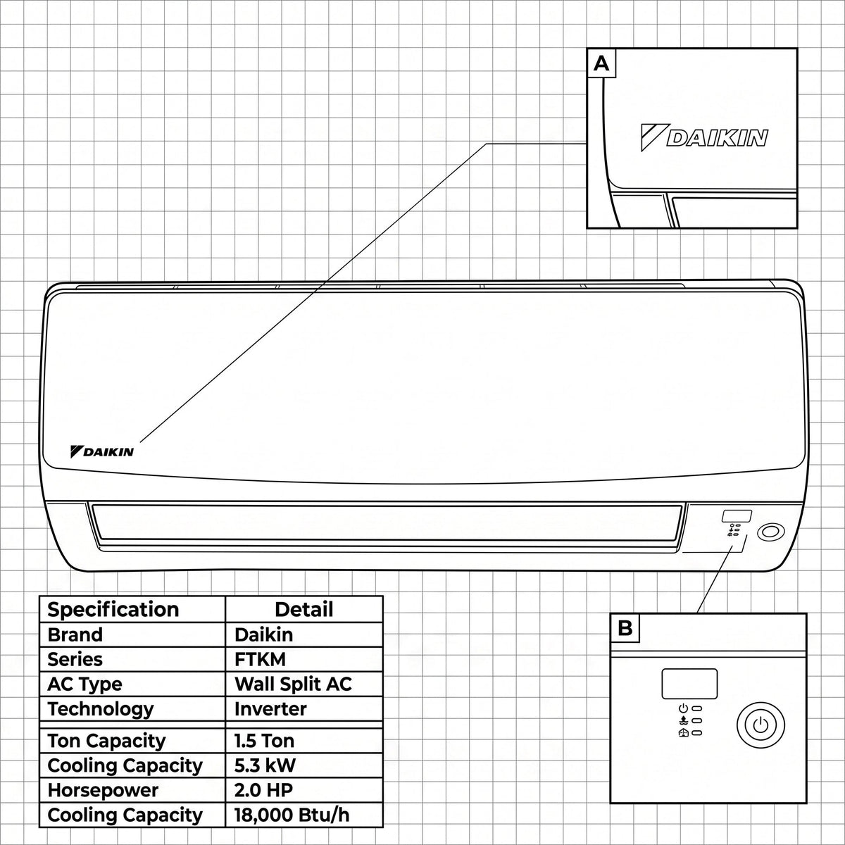 Daikin Air Conditioner 1.5 Ton FTKM18PVMK / RKM18PVMK - Powerful, Quiet, and Eco-Friendly