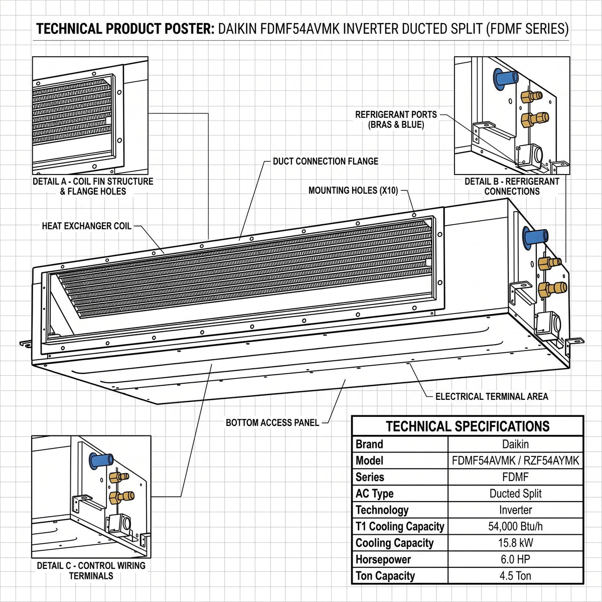 Daikin Ducted Split 4.5 Ton | 15.8 kW | 6.0 HP | 54,000 Btu/h Air Conditioner  FDMF54AVMK / RZF54AYMK