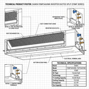 Daikin Ducted Split 4.5 Ton | 15.8 kW | 6.0 HP | 54,000 Btu/h Air Conditioner  FDMF54AVMK / RZF54AYMK