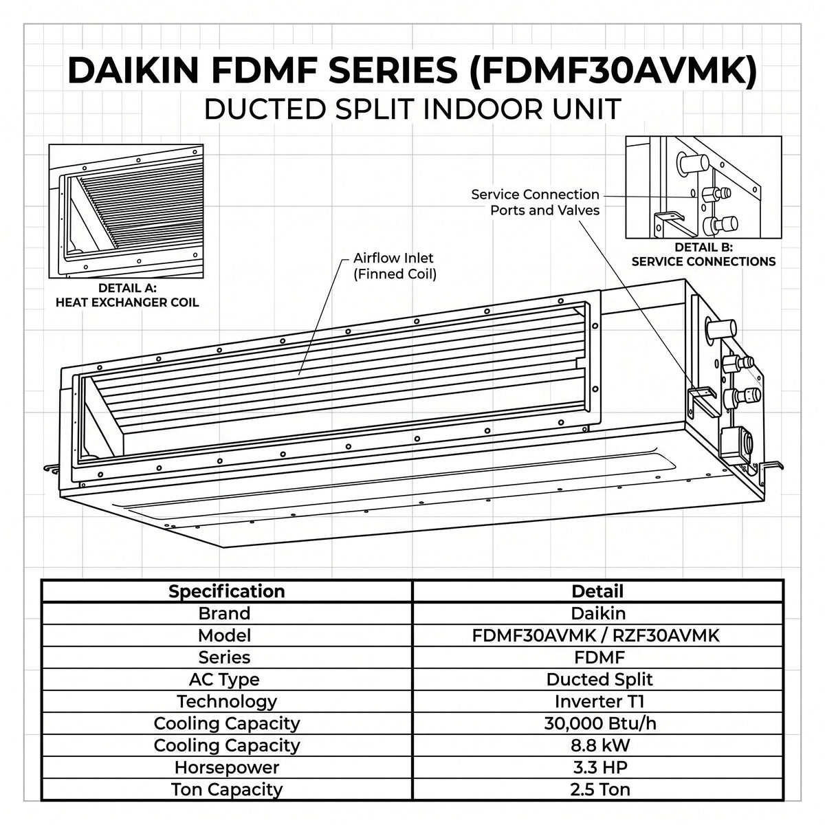 Daikin Ducted Split 2.5 Ton 8.8 kW 3.3 HP 30,000 Btu/h Air Conditioner FDMF30AVMK / RZF30AVMK