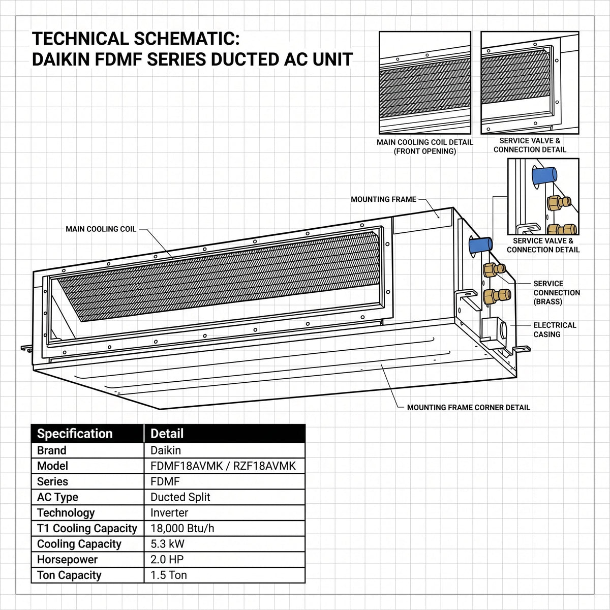 Daikin Ducted Split Air Conditioner 1.5 Ton 5.3 kW 2.0 HP 18,000 Btu/h FDMF18AVMK / RZF18AVMK