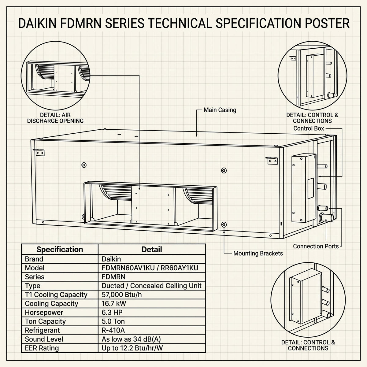 Daikin Ducted Split Air Conditioner 5.0 Ton 16.7 kW 6.3 HP 57,000 Btu/h FDMRN60AV1KU / RR60AY1KU