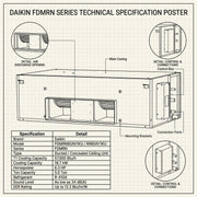 Daikin Ducted Split Air Conditioner 5.0 Ton 16.7 kW 6.3 HP 57,000 Btu/h FDMRN60AV1KU / RR60AY1KU