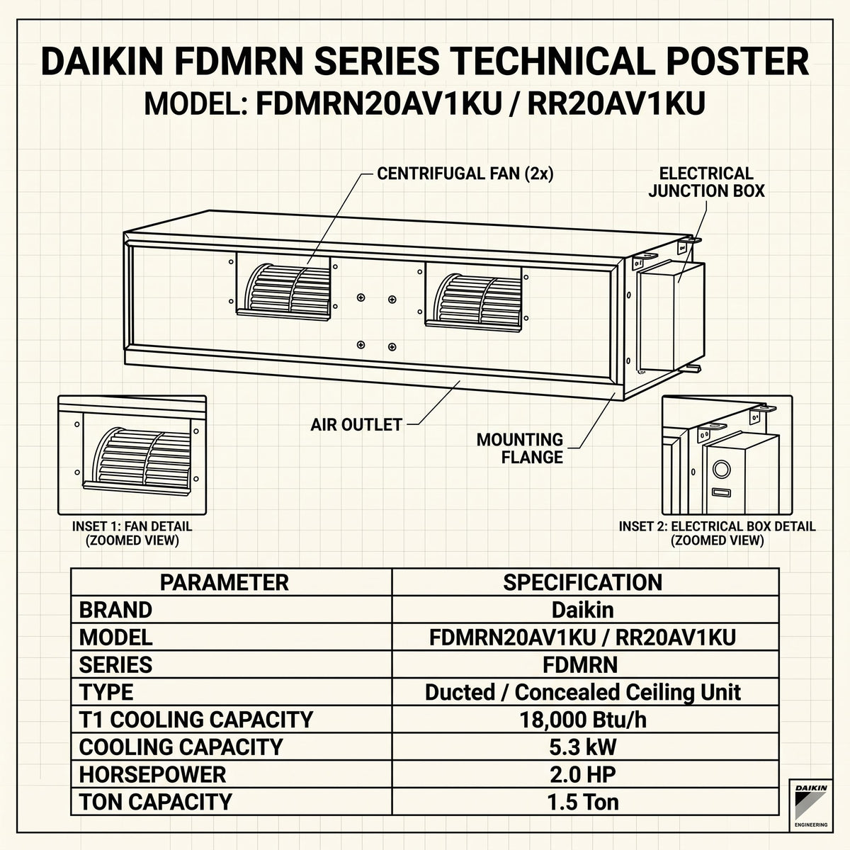 Daikin Ducted Split Air Conditioner 1.5 Ton | 5.3 kW | 2.0 HP | 18,000 Btu/h FDMRN20AV1KU / RR20AV1KU