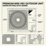 Daikin VRV Outdoor Unit 4.5 Ton 15.8 kW 6.0 HP 54,000 Btu/h RXYMQ6AYFK