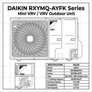 Daikin VRV Outdoor Unit 4.0 Ton 14.0 kW 5.0 HP 48,000 Btu/h RXYMQ5AYFK
