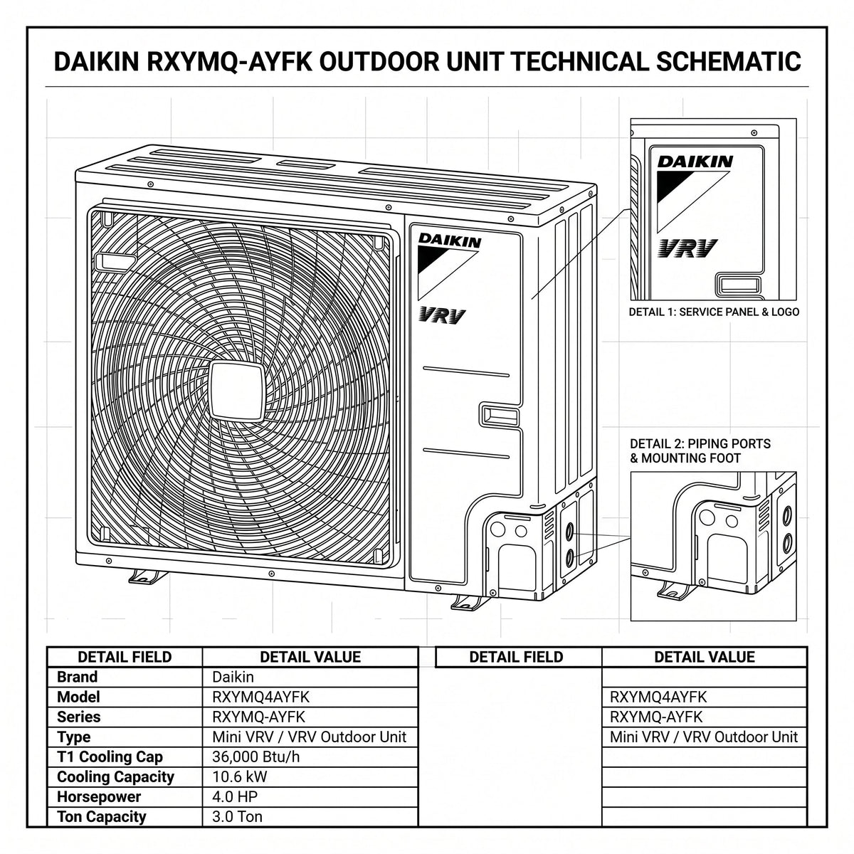Daikin VRV Outdoor Unit 3.0 Ton 10.6 kW 4.0 HP 36,000 Btu/h RXYMQ4AYFK
