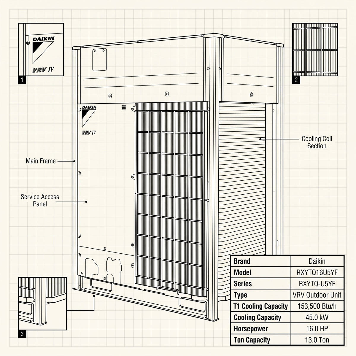 Daikin VRV Outdoor Unit 13.0 Ton 45.0 kW 16.0 HP 153,500 Btu/h RXYTQ16U5YF
