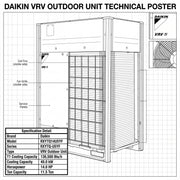 Daikin VRV Outdoor Unit 11.5 Ton 40.0 kW 14.0 HP 136,500 Btu/h RXYTQ14U5YF