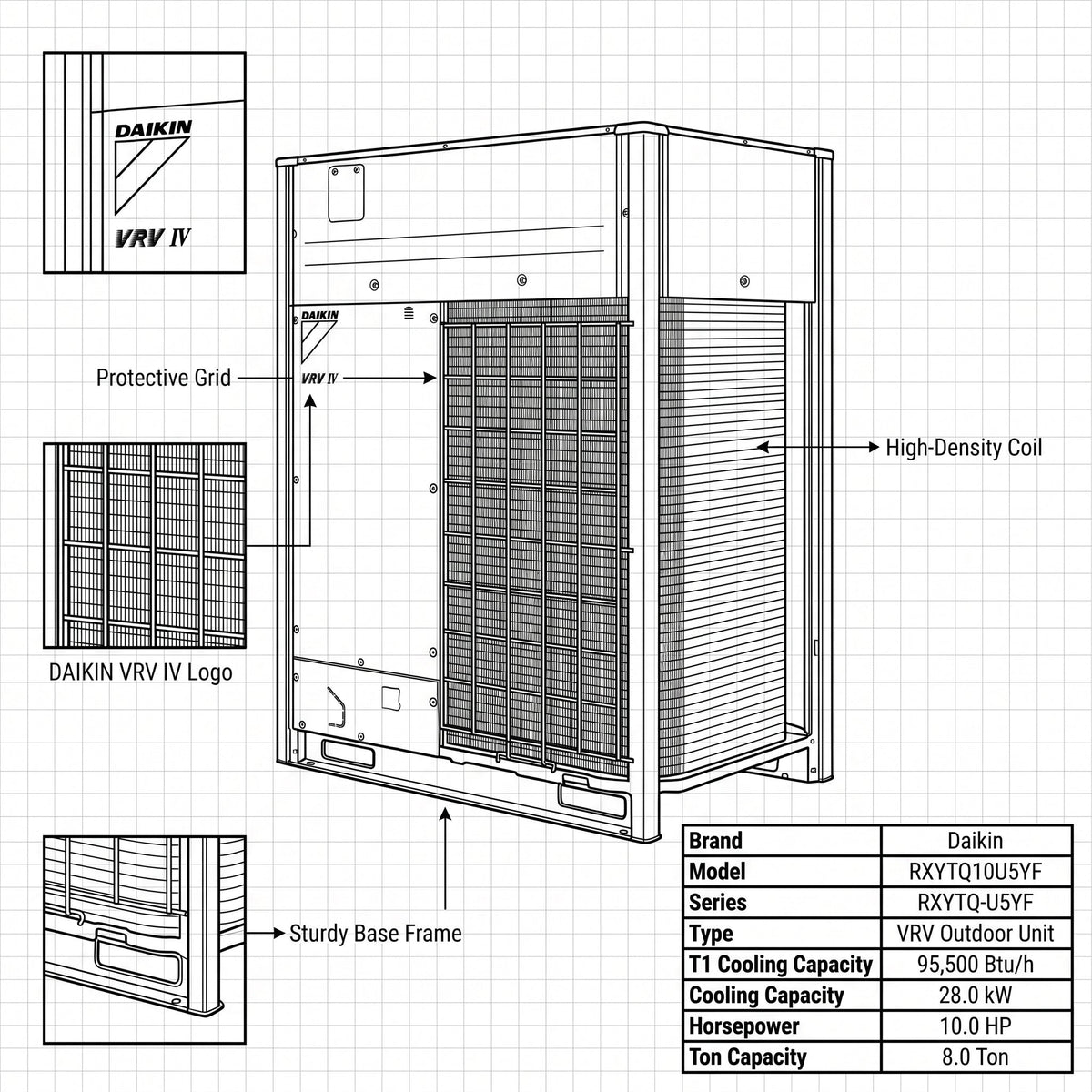 Daikin VRV Outdoor Unit 8.0 Ton 28.0 kW 10.0 HP 95,500 Btu/h RXYTQ10U5YF