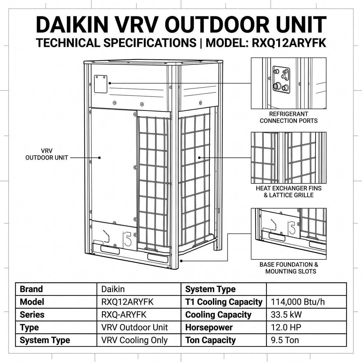 Daikin VRV Outdoor Unit 9.5 Ton 33.5 kW 12.0 HP 114,000 Btu/h RXQ12ARYFK