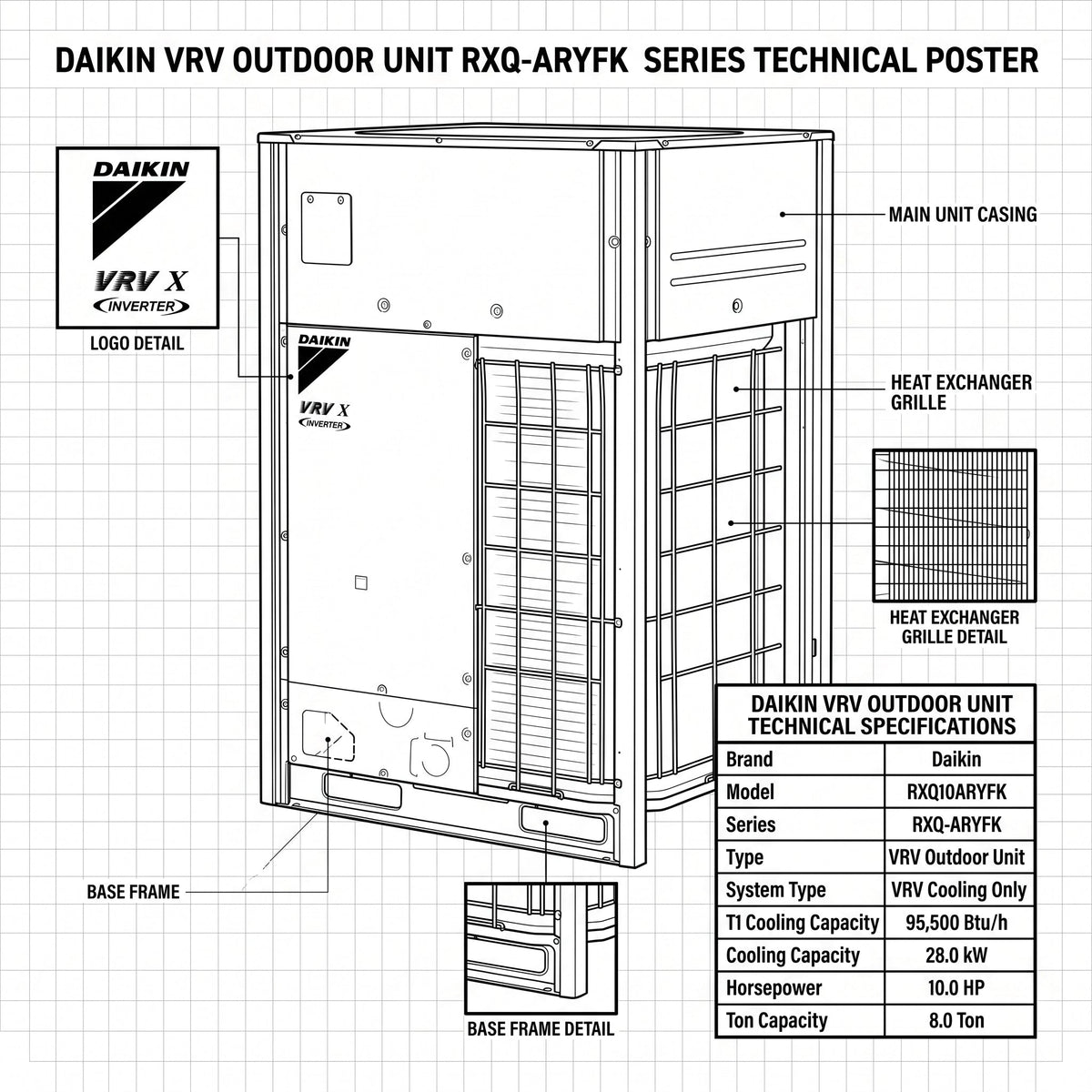 Daikin VRV Outdoor Unit 8.0 Ton 28.0 kW 10.0 HP 95,500 Btu/h RXQ10ARYFK