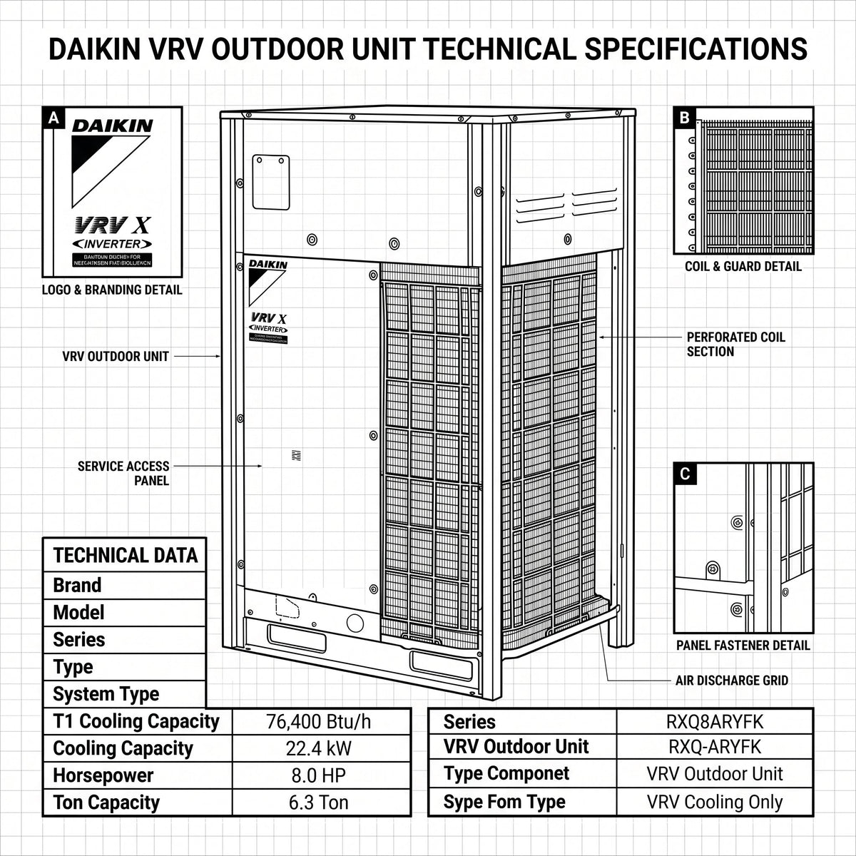 Daikin VRV Outdoor Unit 6.3 Ton 22.4 kW 8.0 HP 76,400 Btu/h RXQ8ARYFK