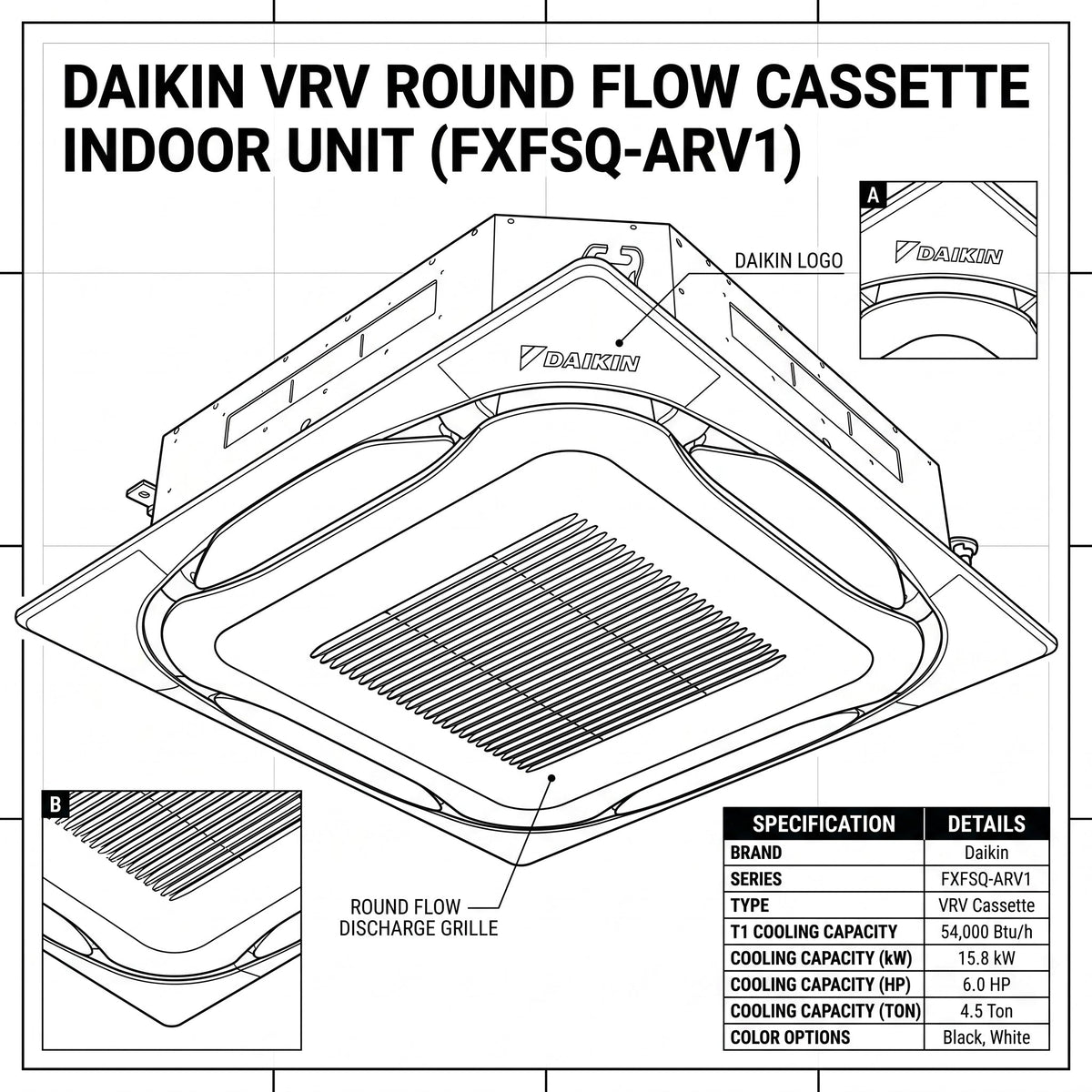 Daikin Cassette Splits for VRV Systems 4.5 Ton 15.8 kW 6.0 HP 54,000 Btu/h FXFSQ140ARV1 White