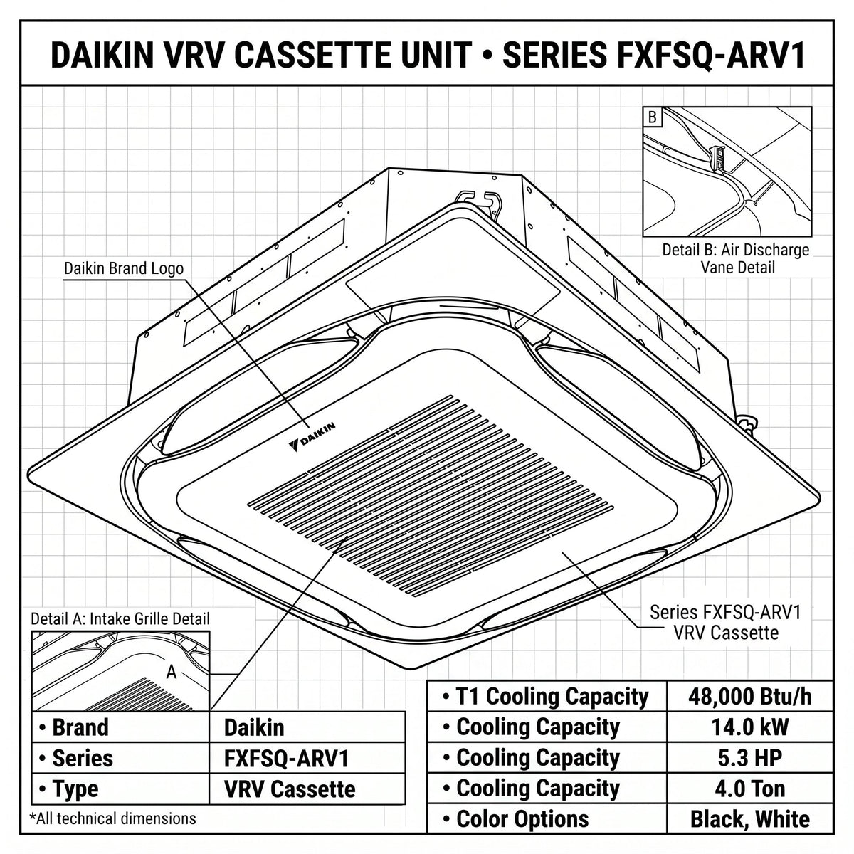 Daikin Cassette Splits for VRV Systems 4.0 Ton 14.0 kW 5.3 HP 48,000 Btu/h FXFSQ125ARV1 White