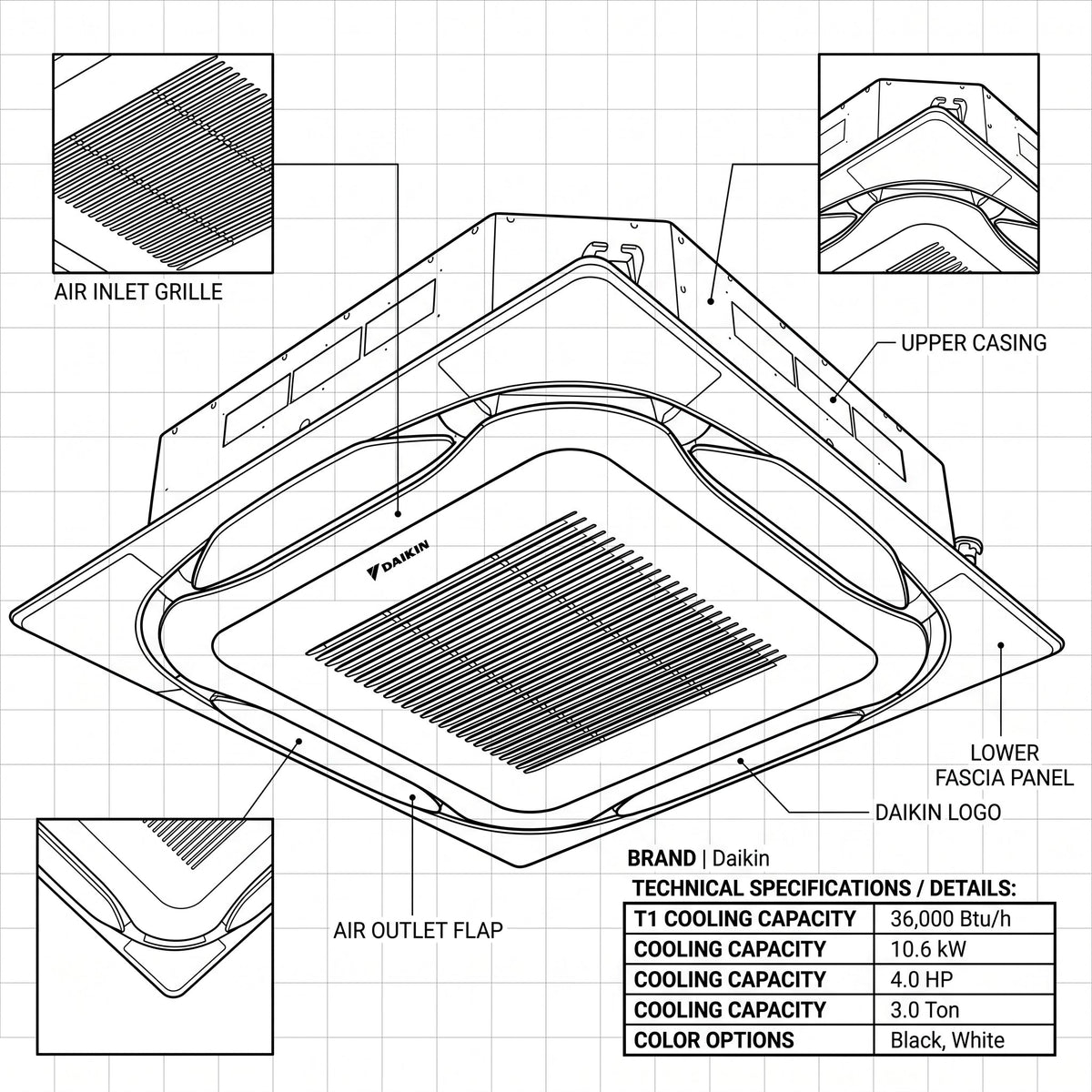 Daikin Cassette Splits for VRV Systems 3.0 Ton 10.6 kW 4.0 HP 36,000 Btu/h FXFSQ100ARV1 White