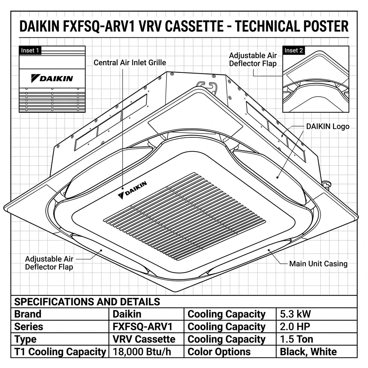 Daikin Cassette Splits for VRV Systems 1.5 Ton 5.3 kW 2.0 HP 18,000 Btu/h FXFSQ50ARV1 White
