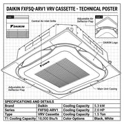 Daikin Cassette Splits for VRV Systems 1.5 Ton 5.3 kW 2.0 HP 18,000 Btu/h FXFSQ50ARV1 White