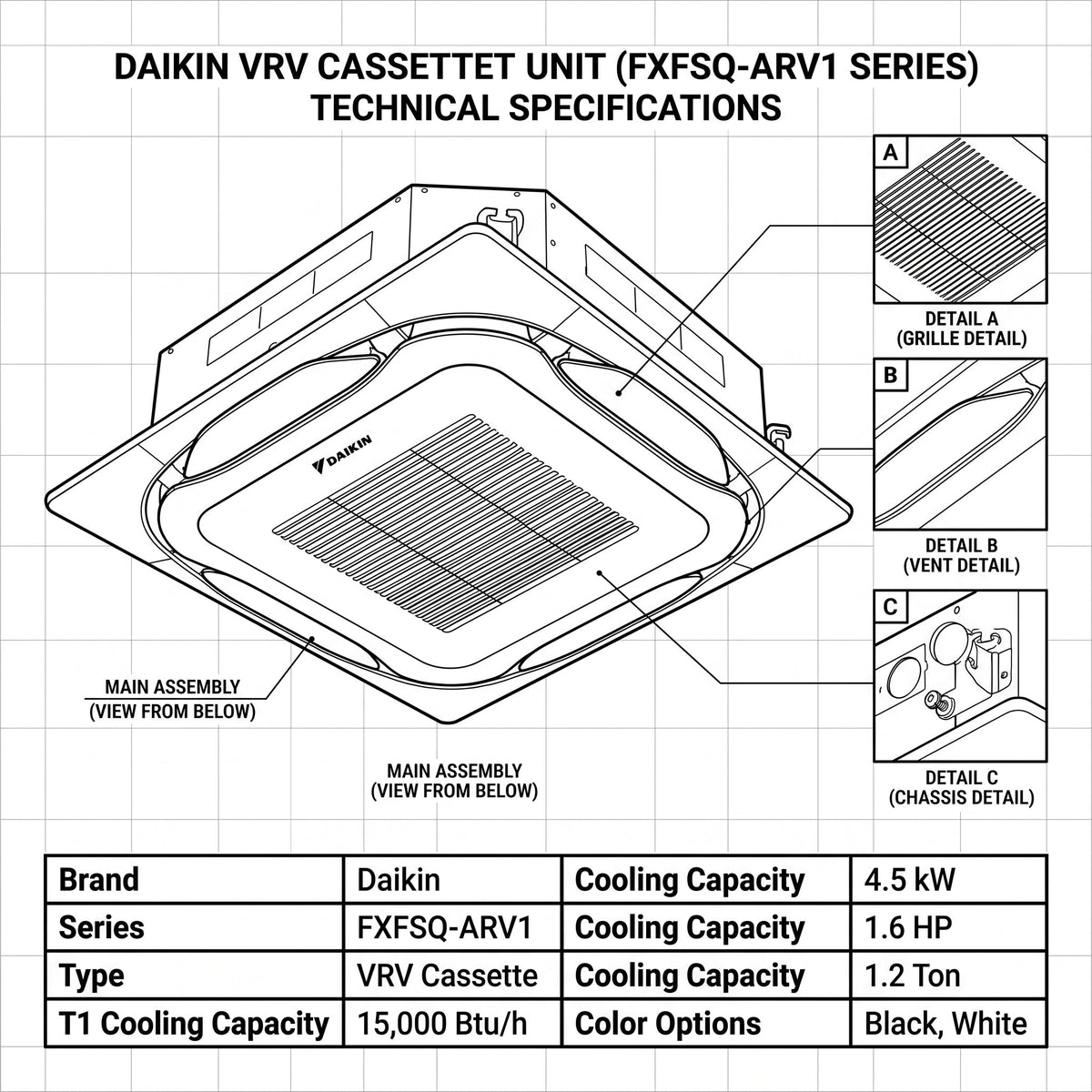 Daikin Cassette Splits for VRV Systems 1.2 Ton 4.5 kW 1.6 HP 15,000 Btu/h FXFSQ40ARV1 White
