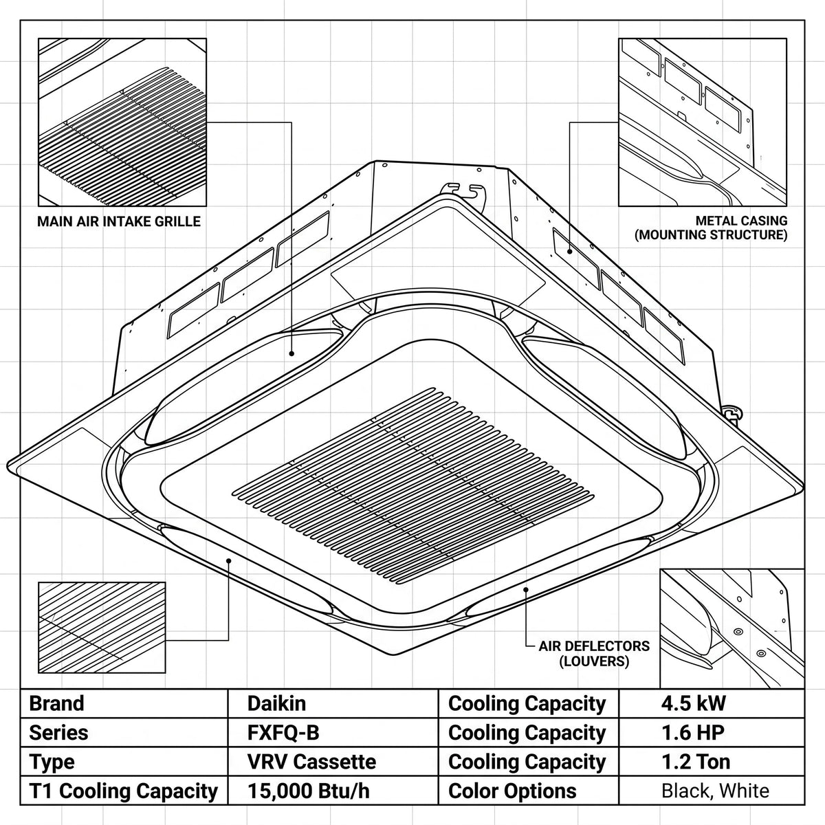 Daikin Cassette Splits for VRV Systems 1.2 Ton 4.5 kW 1.6 HP 15,000 Btu/h FXFQ40B White