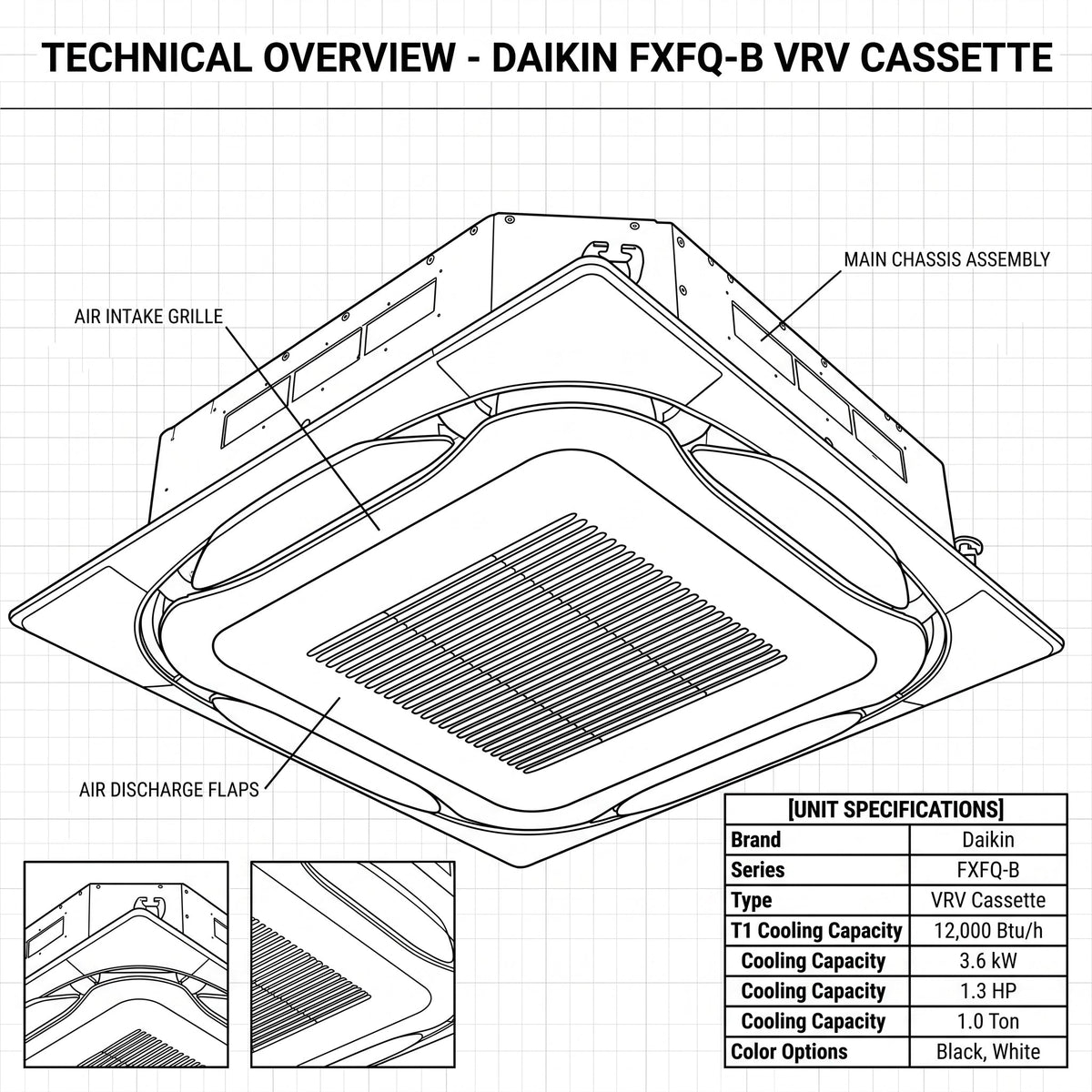 Daikin Cassette Splits for VRV Systems 1.0 Ton 3.6 kW 1.3 HP 12,000 Btu/h FXFQ32B Black