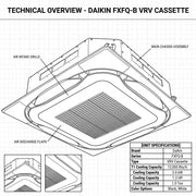 Daikin Cassette Splits for VRV Systems 1.0 Ton 3.6 kW 1.3 HP 12,000 Btu/h FXFQ32B Black
