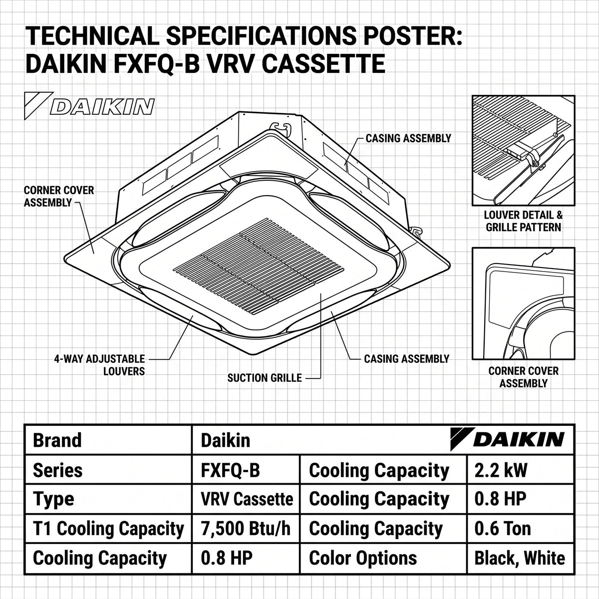 Daikin Cassette Splits for VRV Systems 0.6 Ton 2.2 kW 0.8 HP 7,500 Btu/h FXFQ20B White