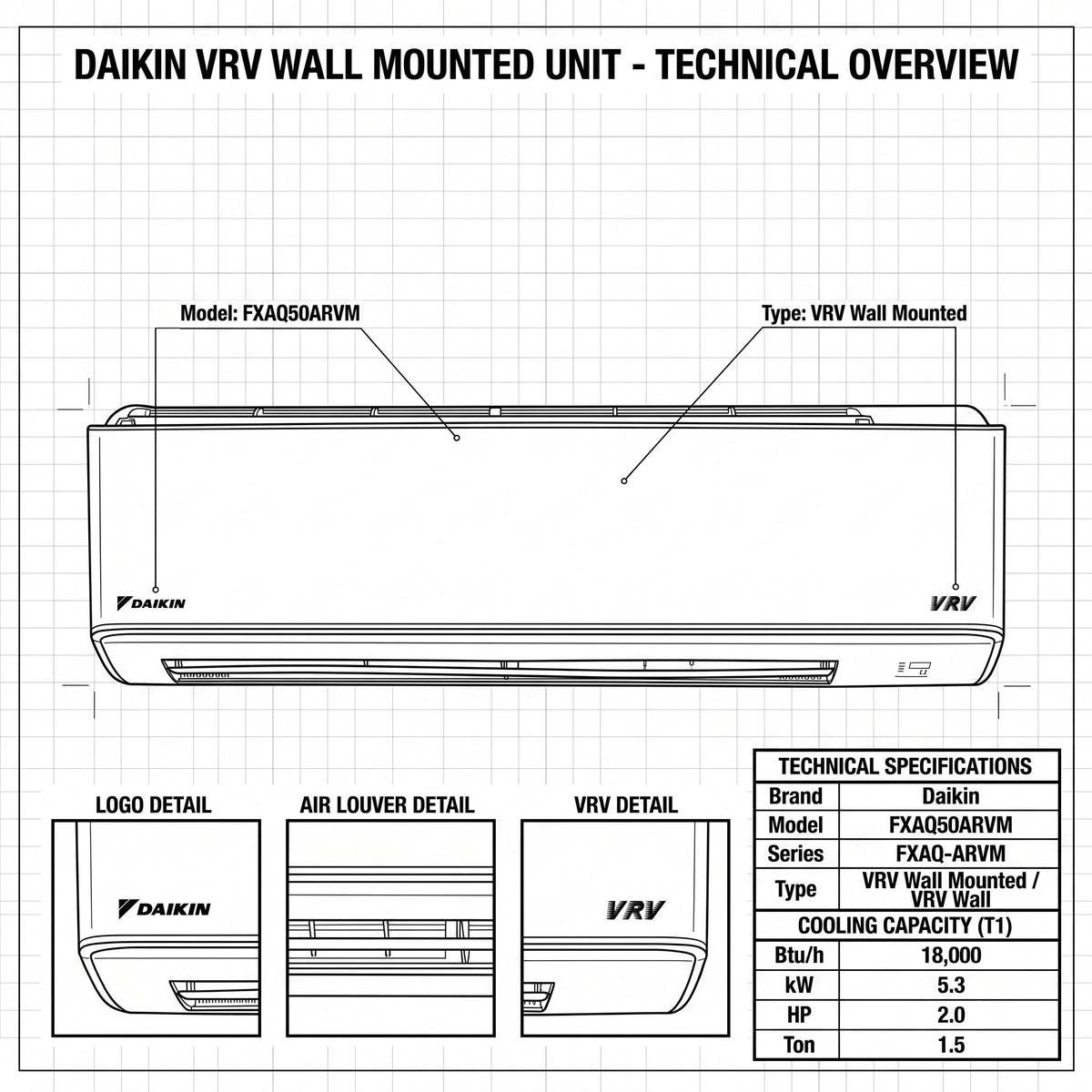 Daikin Wall Splits for VRV Systems 1.5 Ton 5.3 kW 2.0 HP 18,000 Btu/h FXAQ50ARVM