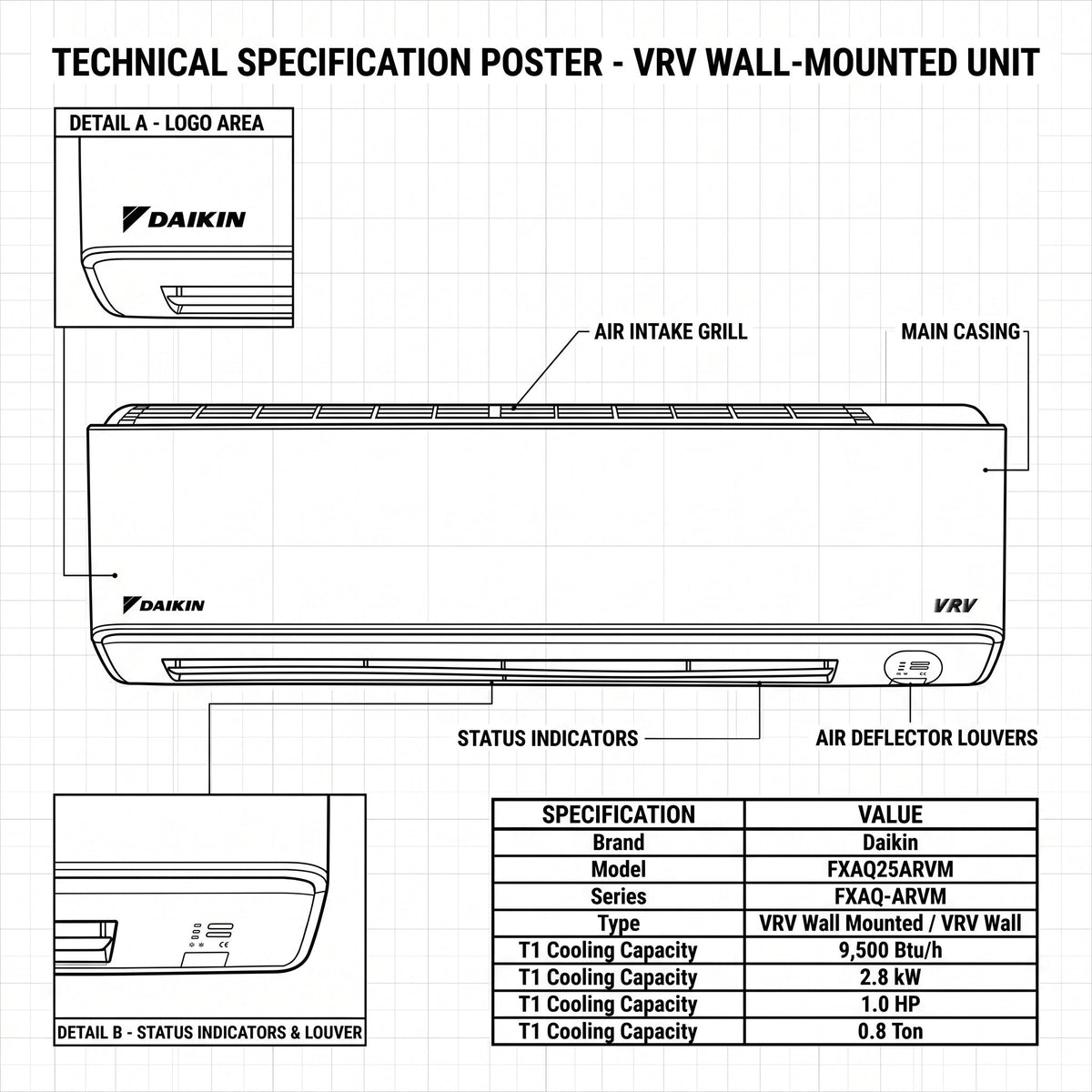 Daikin Wall Splits for VRV Systems 0.8 Ton 2.8 kW 1.0 HP 9,500 Btu/h FXAQ25ARVM
