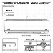 Daikin Wall Splits for VRV Systems 0.8 Ton 2.8 kW 1.0 HP 9,500 Btu/h FXAQ25ARVM
