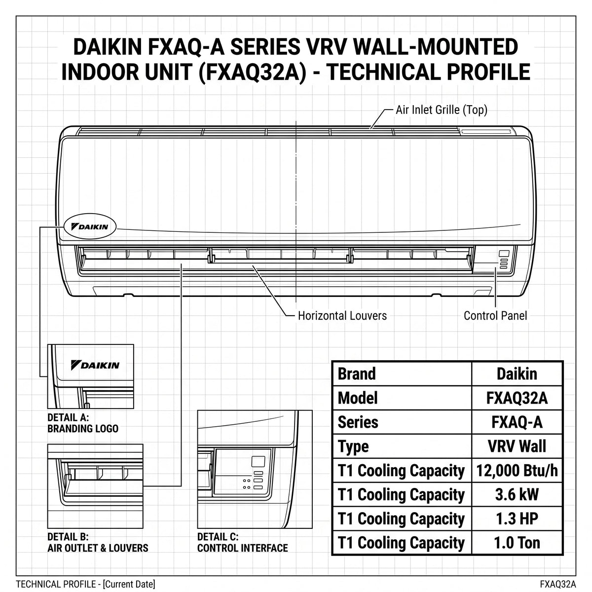 Daikin Wall Splits for VRV Systems 1.0 Ton 3.6 kW 1.3 HP 12,000 Btu/h FXAQ32A