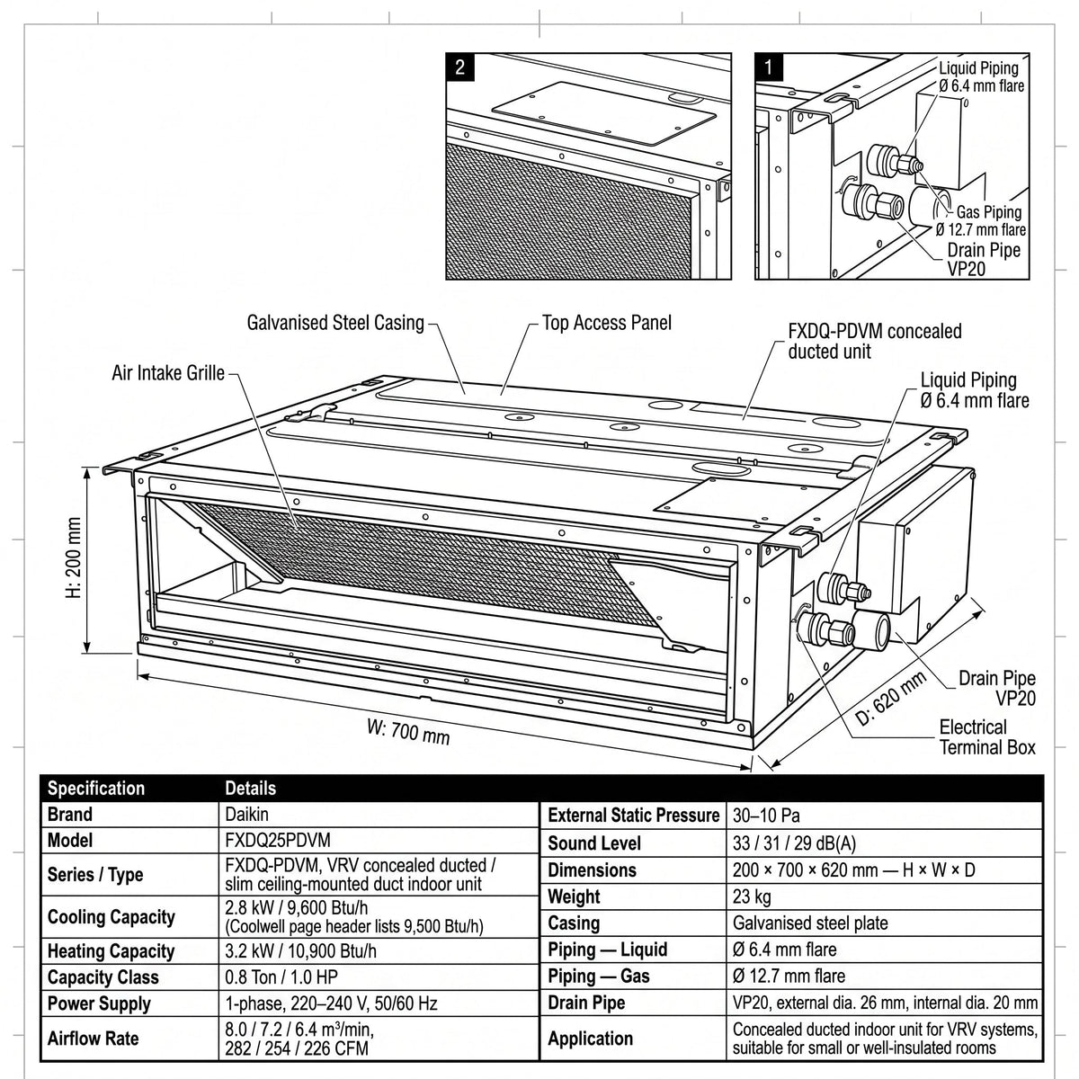 Daikin Ducted Splits for VRV Systems 0.8 Ton 2.8 kW 1.0 HP 9,500 Btu/h FXDQ25PDVM
