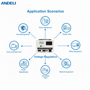 Andeli AC Voltage Stabilizer SVC 1000 VA 1 KW Single (1) Phase 220V