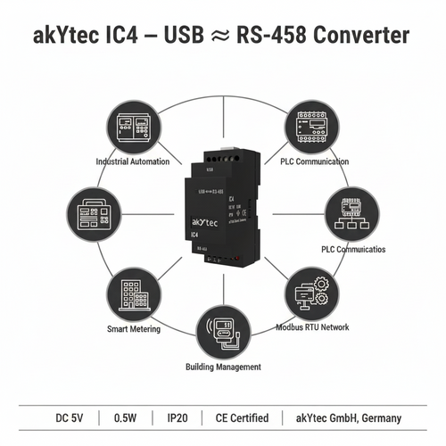 Akytec IC4 Converter USB-RS485