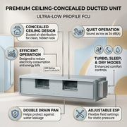 Daikin Ducted Split Air Conditioner 1.5 Ton | 5.3 kW | 2.0 HP | 18,000 Btu/h FDMRN20AV1KU / RR20AV1KU