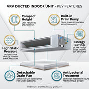 Daikin Ducted Splits for VRV Systems 2.5 Ton 8.8 kW 3.3 HP 30,000 Btu/h FXMQ80PBV1