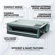 Daikin Ducted Splits for VRV Systems 0.5 Ton 1.7 kW 0.6 HP 5,800 Btu/h FXDQ15A3
