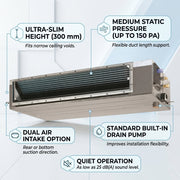 Daikin Ducted Splits for VRV Systems 2.5 Ton 8.8 kW 3.3 HP 30,000 Btu/h FXSQ80A