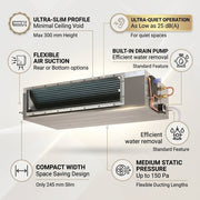 Daikin Ducted Splits for VRV Systems 1.2 Ton 4.5 kW 1.6 HP 15,000 Btu/h FXSQ40A