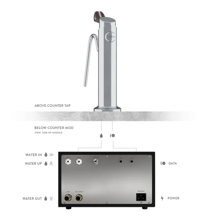 Mod Bar Systems Additional Steam Tap 