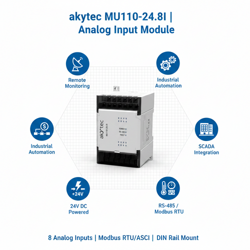 Akytec MU110-24.8I, MU110-24.6U Analog Output Modules (AO, Modbus RTU/ASCII, RS485)