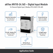 Akytec MV110-24.16D(DN), MK110-24.8D.4R Digital Input modules (DI, Modbus RTU/ASCII, RS485)