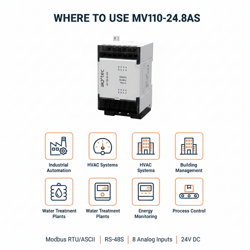 Akytec MV110-24.8A, MV110-24.8AS Analog Input Modules (AI, Modbus RTU/ASCII, RS485)