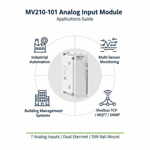 Akytec MV210-101, MV210-202, MV210-204, MV210-212 Analog Input Modules (AI, Modbus TCP, Ethernet)